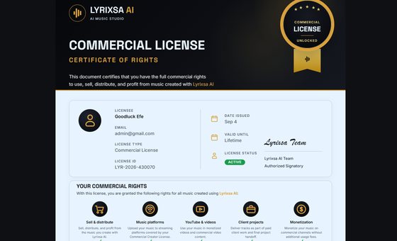 A Lyrixsa AI Commercial License certificate of rights, listing the licensee, license ID, status and the granted commercial rights.
