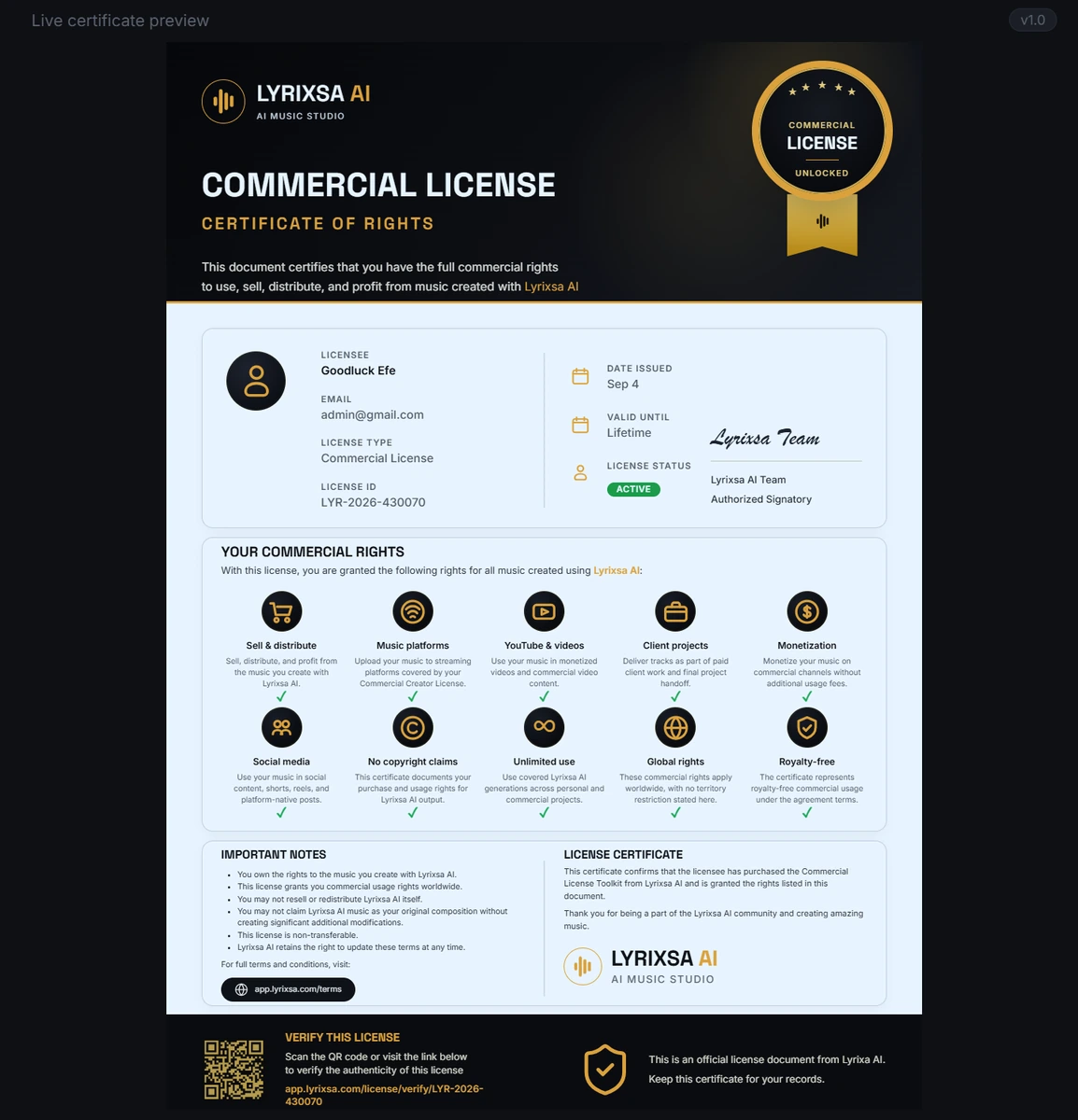 Lyrixsa AI Commercial License — Certificate of Rights: licensee name, email, license type, license ID, issue date, lifetime validity, active status and authorized signatory