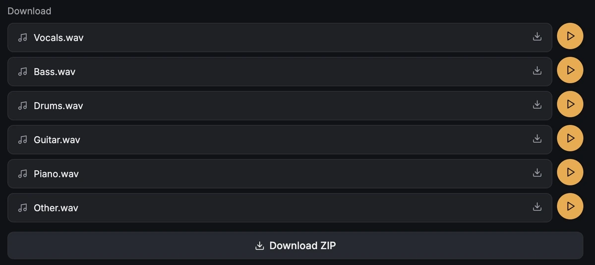 The Split Stems download list in Lyrixsa Studio: Vocals.wav, Bass.wav, Drums.wav, Guitar.wav, Piano.wav and Other.wav, each with its own download and preview control, plus a Download ZIP button.
