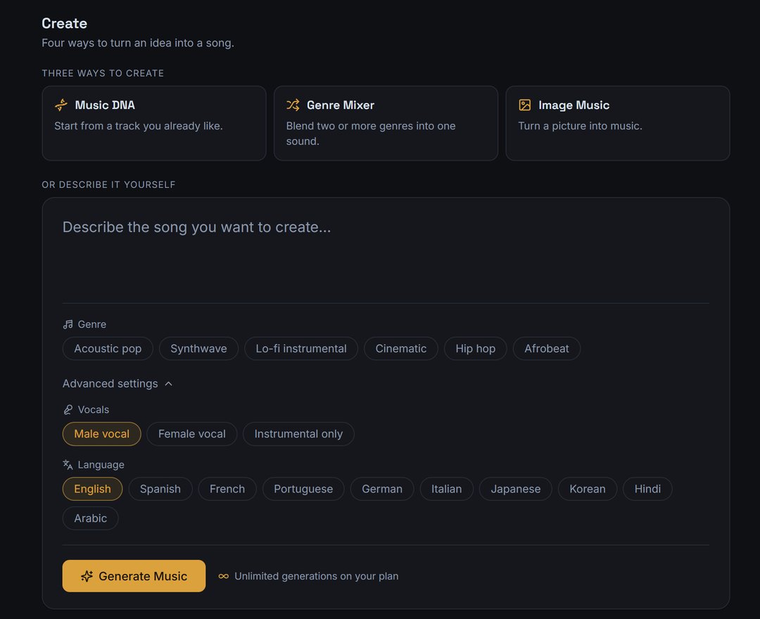 The Lyrixsa AI Create screen: Music DNA, Genre Mixer and Image Music options above a describe-your-song box with genre, vocal and language choices.