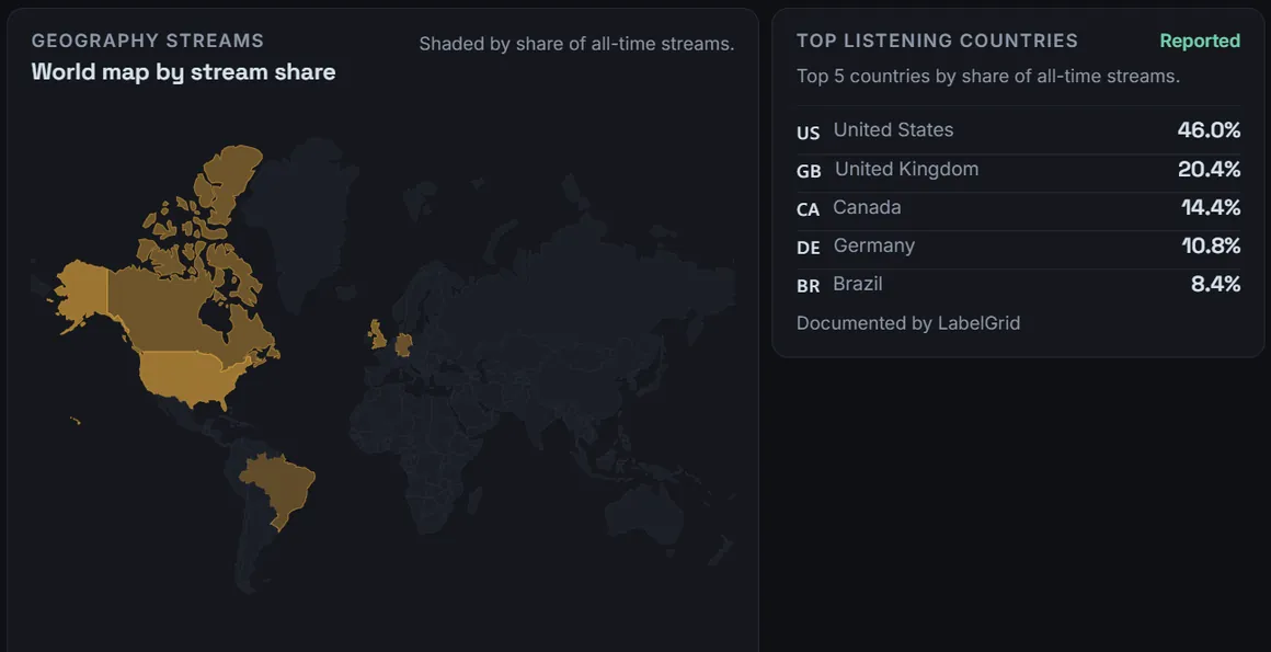 The Publisher geography panel: a world map shaded by each country's share of streams, with the top five listening countries ranked beside it.