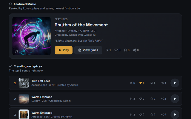 The public Lyrixsa catalog showing a Featured Music entry and a Trending list of tracks with play, love and save counts
