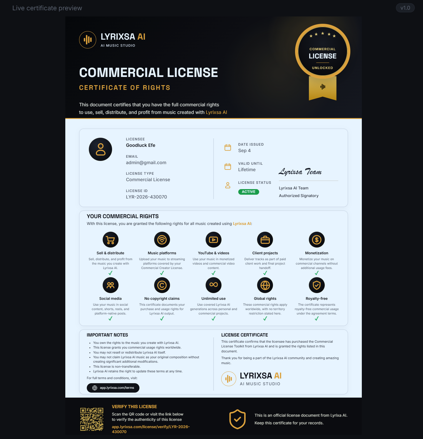 Commercial License Certificate of Rights