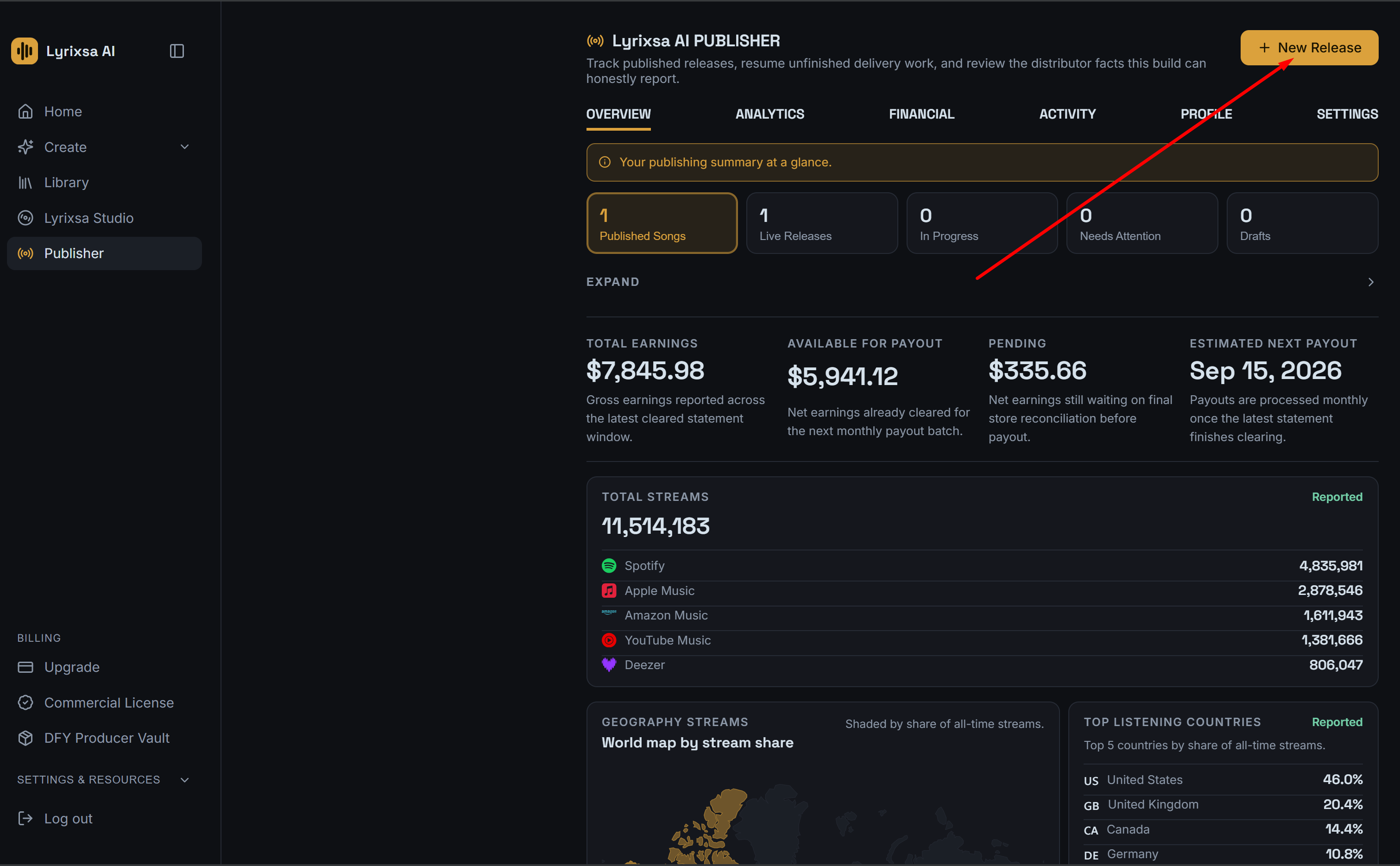 Publisher analytics with per-store streams and territory map