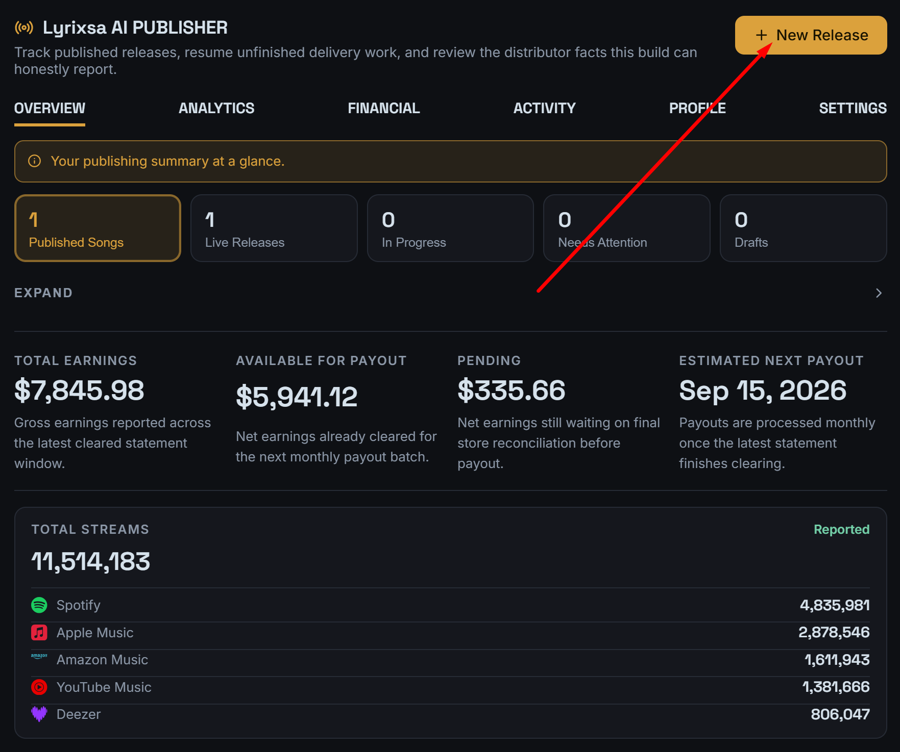 Publisher new release wizard showing the eight steps