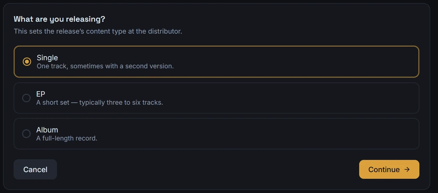 Step one of the Lyrixsa Publisher new-release wizard, asking what you are releasing and offering Single, EP and Album.