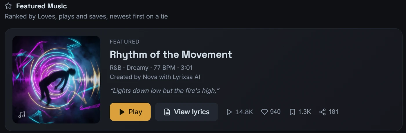 Featured and trending music inside the Lyrixsa AI catalogue.