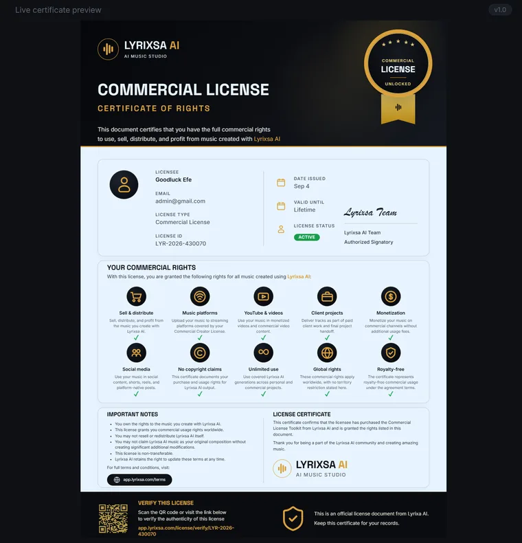 A Lyrixsa AI commercial music license certificate.